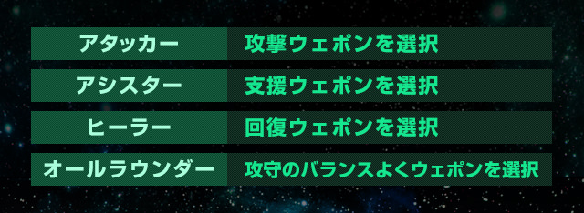 アタッカー 攻撃ウェポンを選択 アシスター 支援ウェポンを選択 ヒーラー 回復ウェポンを選択 オールラウンダー 攻守のバランスよくウェポンを選択