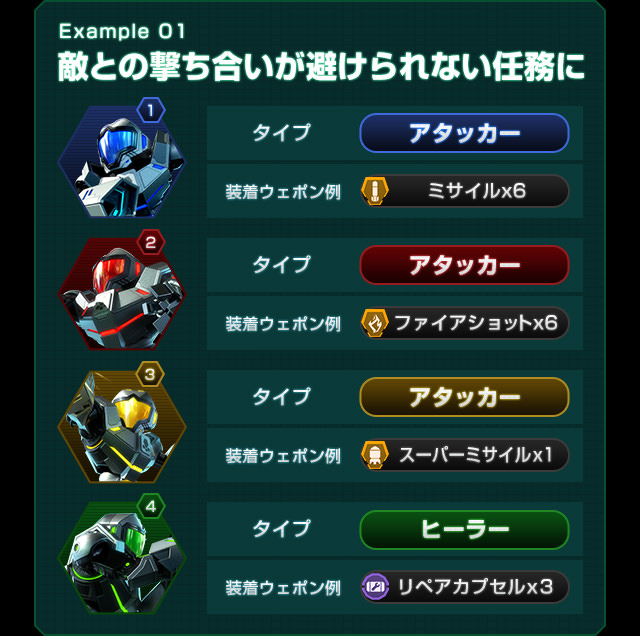 Example 01 敵との撃ち合いが避けられない任務に