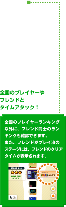 全国のプレイヤーやフレンドとタイムアタック！全国のプレイヤーのランキング以外に、フレンド同士のランキングも確認できます。また、フレンドがプレイ済みのステージには、フレンドのクリアタイムが表示されます。