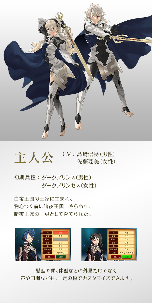 主人公（プレイヤー）