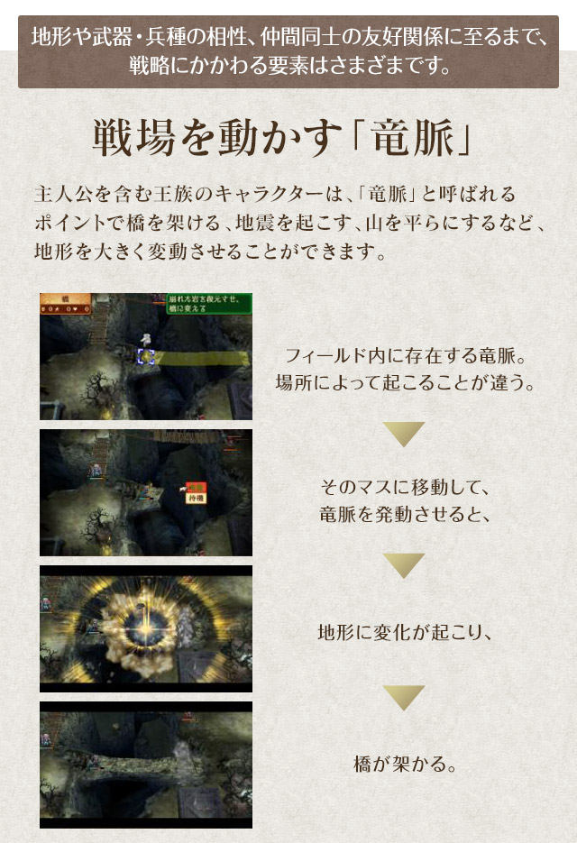 戦場を動かす「竜脈」