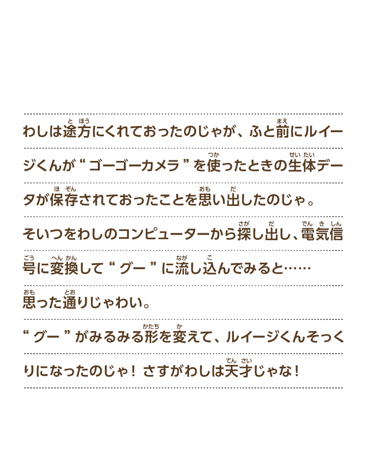 わしは途方にくれておったのじゃが、ふと前にルイージくんが“ゴーゴーカメラ”を使ったときの生体データが保存されておったことを思い出したのじゃ。そいつをわしのコンピューターから探し出し、電気信号に変換して“グー”に流し込んでみると……思った通りじゃわい。“グー”がみるみる形を変えて、ルイージくんそっくりになったのじゃ！さすがわしは天才じゃな！