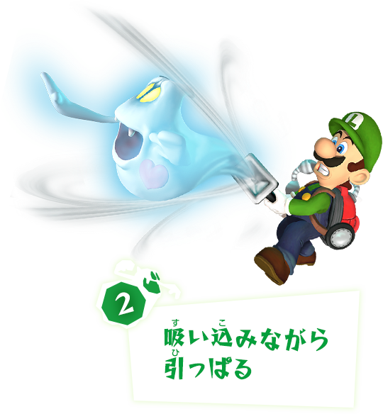 2、吸い込みながら引っぱる