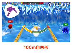 100m自由形