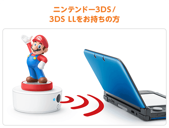 ニンテンドー3DS/3DS LLをお持ちの方
