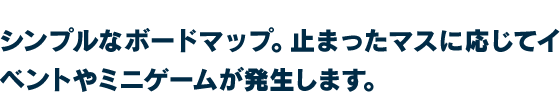 シンプルなボードマップ。止まったマスに応じてイベントやミニゲームが発生します。