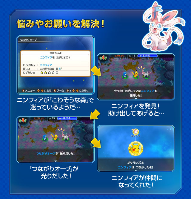 悩みやお願いを解決！（1）ニンフィアが「こわそうな森」で迷っているようだ…（2）ニンフィアを発見！助け出してあげると…（3）「つながりオーブ」が光りだした！（4）ニンフィアが仲間になってくれた！