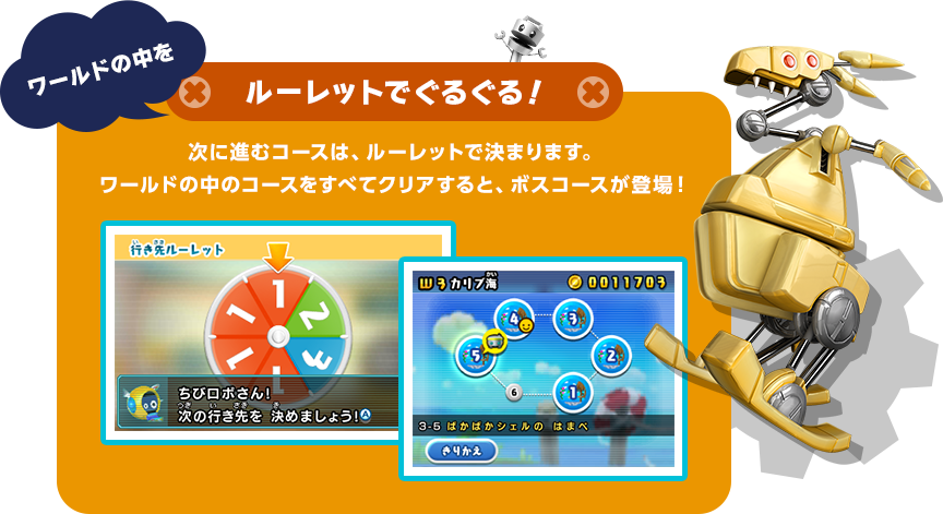 ワールドの中をルーレットでぐるぐる！ 次に進むコースは、ルーレットで決まります。ワールドの中のコースをすべてクリアすると、ボスコースが登場！