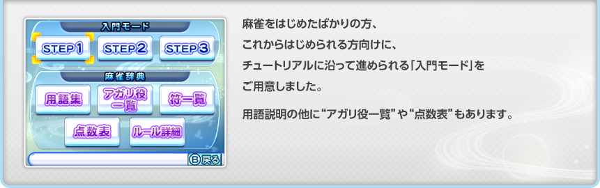 ͂߂΂̕Aꂩ͂߂ɁA`[gAɉĐi߂u僂[hvpӂ܂Bp̑ɁgAKꗗhg_\h܂B