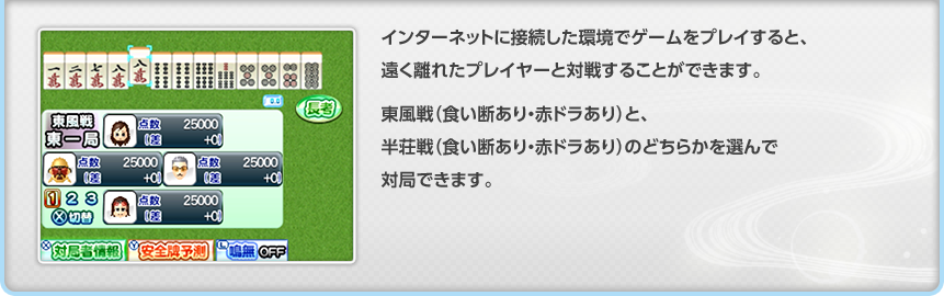 C^[lbgɐڑŃQ[vCƁAeñvC[Ƒΐ킷邱Ƃł܂BiHfEԃhjƁAiHfEԃhĵǂ炩Iő΋ǂł܂B