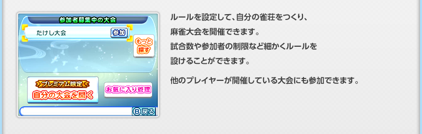 [ݒ肵āA̐AJÂł܂BQ҂̐ȂǍׂ[݂邱Ƃł܂B̃vC[JÂĂɂQł܂B