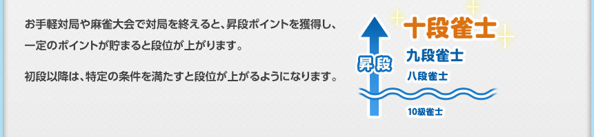 y΋ǂ▃ő΋ǂIƁAi|CglÃ|Cg܂ƒiʂオ܂Biȍ~́Ȁ𖞂ƒiʂオ悤ɂȂ܂B