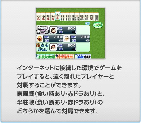 �C���^�[�l�b�g�ɐڑ��������ŃQ�[�����v���C����ƁA�e�n�̃v���C���[�Ƒΐ킷�邱�Ƃ��ł��܂��B������i�H���f����E�ԃh������j�ƁA������i�H���f����E�ԃh������j�̂ǂ��炩��I��ő΋ǂł��܂��B