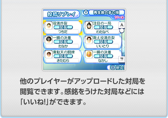 ���̃v���C���[���A�b�v���[�h�����΋ǂ��{���ł��܂��B�������������΋ǂȂǂɂ́u�����ˁI�v���ł��܂��B