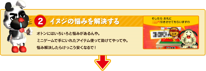 2 イヌジの悩みを解決する