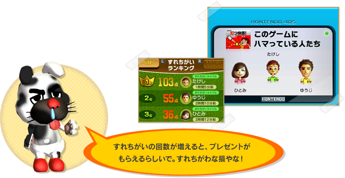 すれちがい通信イメージ