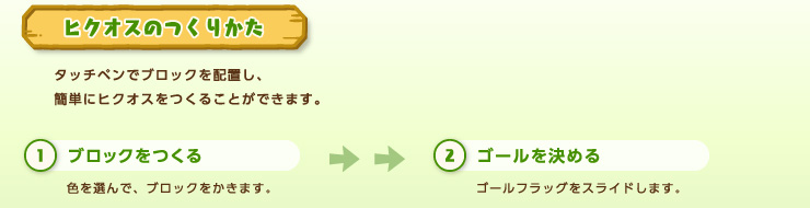 ヒクオスのつくりかた タッチペンでブロックを配置し、簡単にヒクオスをつくることができます。1 ブロックをつくる 色を選んで、ブロックをかきます。2 ゴールを決める ゴールフラッグをスライドします。