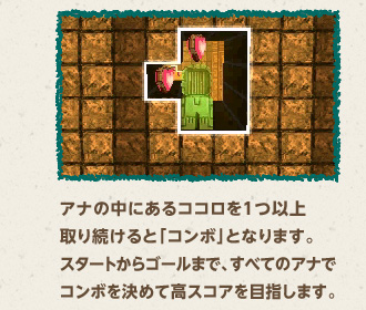 アナの中にあるココロを1つ以上取り続けると「コンボ」となります。スタートからゴールまで、すべてのアナでコンボを決めて高スコアを目指します。