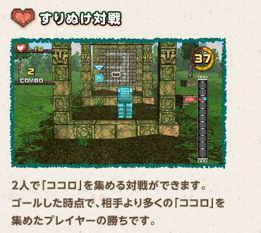 ●すりぬけ対戦　2人で「ココロ」を集める対戦ができます。ゴールした時点で、相手より多くの「ココロ」を集めたプレイヤーの勝ちです。