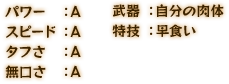 パワー：A　スピード：A　タフさ：A　無口さ：A　武器：自分の肉体　特技：早食い