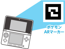 ポケモン立体図鑑bw Arファインダーでポケモンを映す ニンテンドー3ds 任天堂