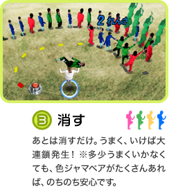 3.消す：あとは消すだけ。うまく、いけば大連鎖発生！　※多少うまくいかなくても、色ジャマペアがたくさんあれば、のちのち安心です。
