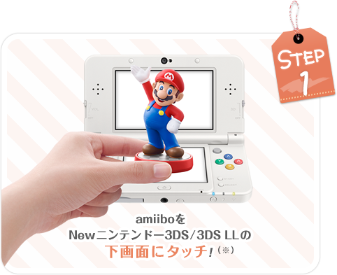 STEP1 amiiboをNewニンテンドー3DS/3DS LLの下画面にタッチ！（※）
