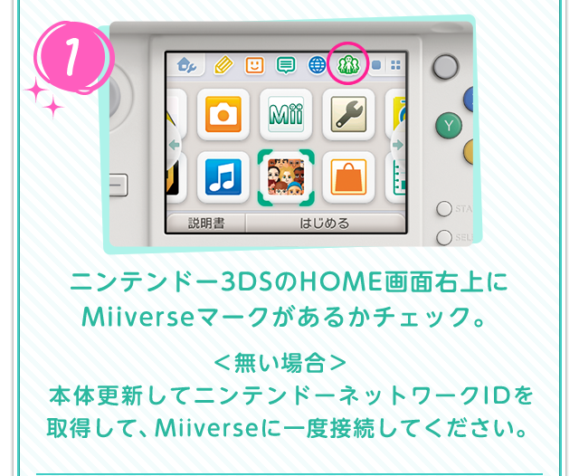 1.ニンテンドー3DSのHOME画面右上にMiiverseマークがあるかチェック。＜無い場合＞本体更新してニンテンドーネットワークIDを取得して、Miiverseに一度接続してください。