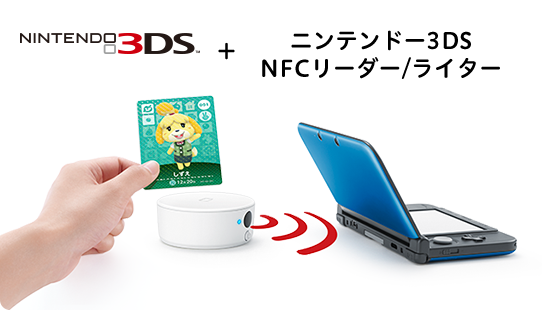 NINTENDO 3DS　+　ニンテンドー3DS　NFCリーダー／ライター