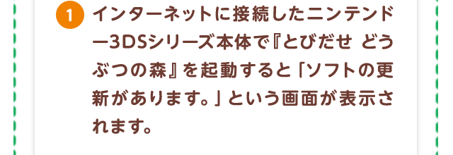 1.インターネットに接続したニンテンドー3DSシリーズ本体で『とびだせ どうぶつの森』を起動すると「ソフトの更新があります。」という画面が表示されます。