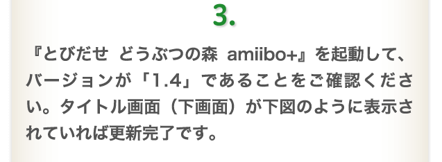 3.『とびだせ どうぶつの森 amiibo+』を起動して、バージョンが「1.4」であることをご確認ください。タイトル画面（下画面）が下図のように表示されていれば更新完了です。