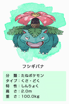 ポケットモンスター ｘ ｙ メガシンカとは