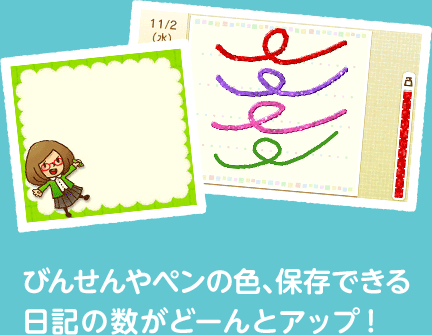 イラスト交換日記 ニンテンドー3ds 任天堂