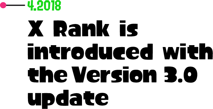 4.2018 X Rank is introduced with the Version 3.0 update