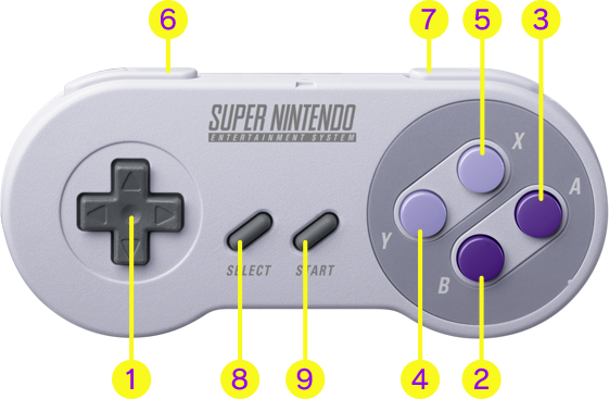 Star Fox 2 Manual: Nintendo Mini: Super Nintendo Entertainment System | Nintendo