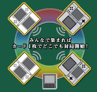 ݂ȂŏW܂΃J[hꖇłǂł΋ǊJnI