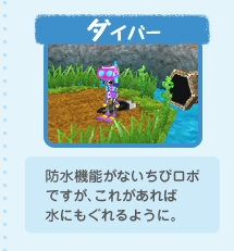 _Co[Fh@\Ȃу{łAꂪΐɂ悤ɁB