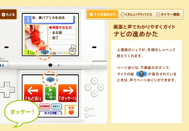 ��ʂƐ��ł킩��₷���K�C�h - �i�r�̐i�߂����F�@���ʂ̃V�F�t���A�菇������ׂ��ċ����Ă���܂��B�y�[�W����́A����ʂ̃{�^���ŁB�}�C�N�̊G���\������Ă���Ƃ��́A���Ńy�[�W�߂��肪�ł��܂��B