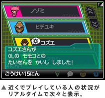 ߂ŃvCĂl̏󋵂A^CŎXƕ\B