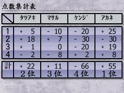 �Q�[����ʁi�^�b�`�X�N���[���j