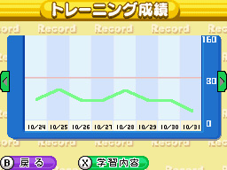 �Q�[�����