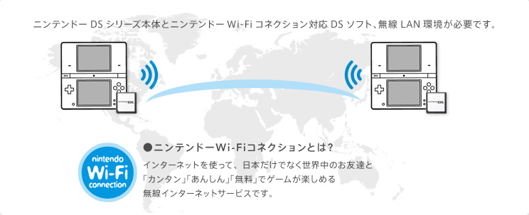 Dsワイヤレス通信について