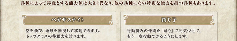 ����ɂ���ē��ӂƂ���\�͒l�͑傫���قȂ�A���̕���ɂȂ����ʂȔ\�͂������������܂��B�u�y�K�T�X�i�C�g�v����сA�n�`�𖳎����Ĉړ��ł��܂��B�g�b�v�N���X�̈ړ��͂��ւ�܂��B�u�x��q�v�s���ς݂̒��Ԃ��u�x��v�Ō��C�Â��āA������x�s���ł���悤�ɂ��܂��B