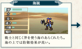 �C���F��m�Ɠ����������g���C�̂��炭�ꂽ���B�C�̏�ł͖h����ʂ������B