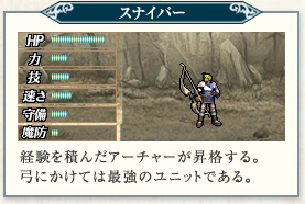 �X�i�C�p�[�F�o����ς񂾃A�[�`���[�����i����B�|�ɂ����Ă͍ŋ��̃��j�b�g�ł���B