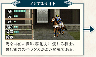 �\�V�A���i�C�g�F�n�����݂ɑ���A�ړ��͂ɗD���R�m�B�ł��\�͂̃o�����X���悢����ł���B