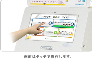 画面はタッチで操作します。