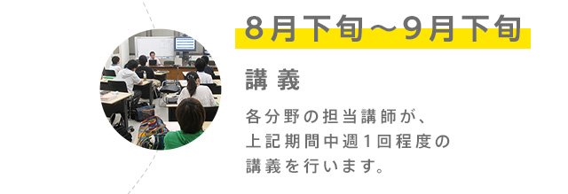 8{`9{ u` e̒SutALԒTPx̍u`s܂B