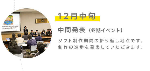 12{ Ԕ\i~Cxgj \tgԂ̐܂Ԃn_łB̐i𔭕\Ă܂B