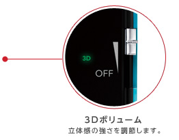 3D�{�����[���F���̊��̋����𒲐߂��܂��B